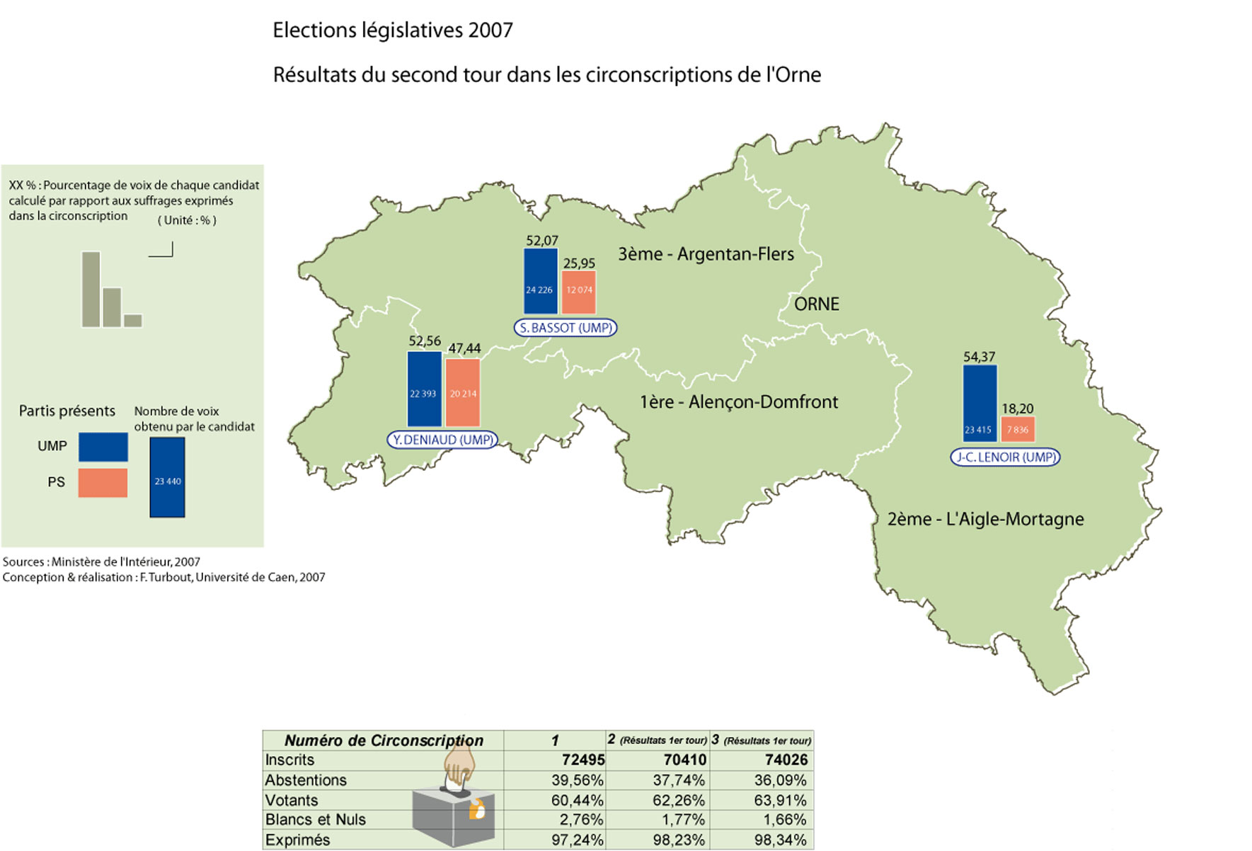 Orne : résultats dans les circonscriptions au second tour / image-101.jpg