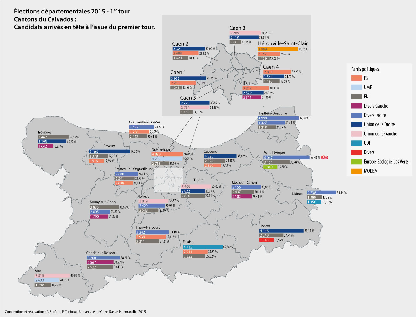 Calvados : candidats en tête au premier tour / image-170.jpg