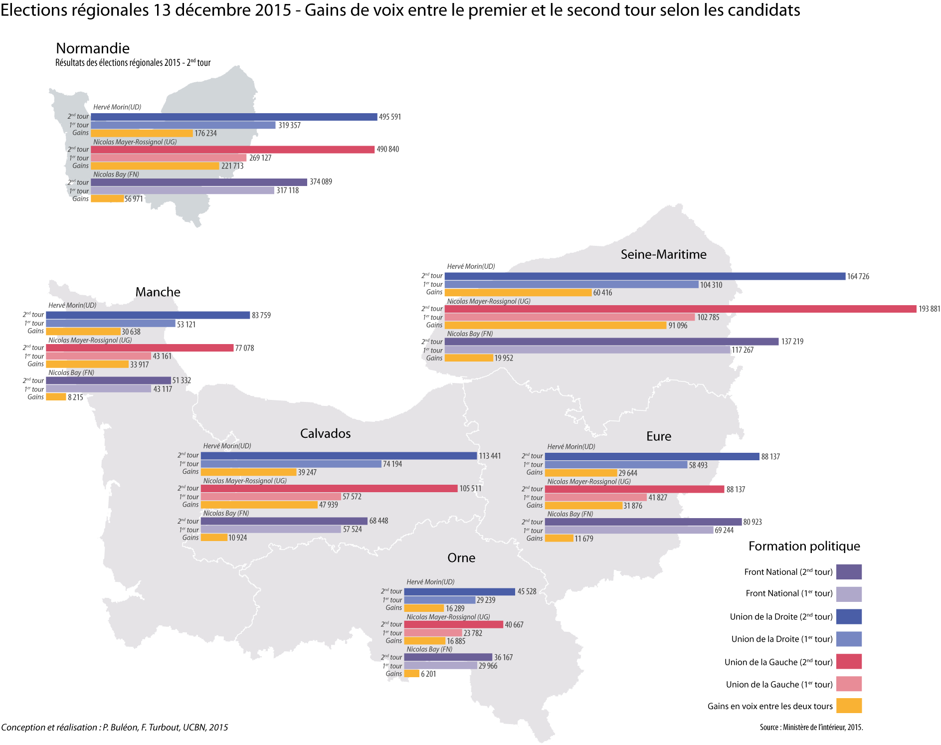 Gains en voix entre les deux tours dans les départements normands / image-212.jpg