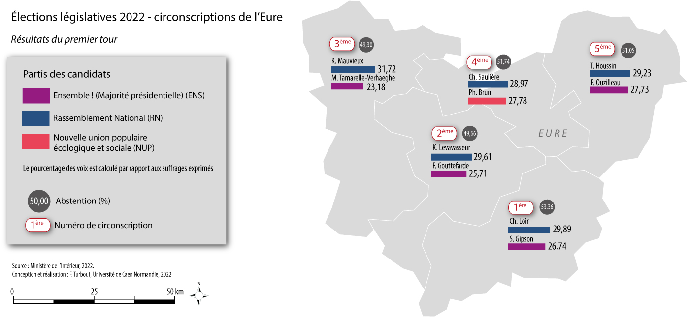 Eure : premier tour / image-309.jpg